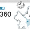 디에이치힐링하우스
