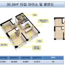 배곧두손지젤타워 네이버블로그