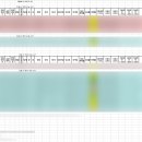 부자마트 | 월급쟁이 부자들 내집마련 중급반 내돈내산 후기 &lt;1&gt;