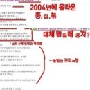 오늘뭐먹지 이미지