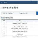 거제역 5번출구 앞 이미지