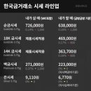 한국문화관광콘텐츠개발(주) 이미지