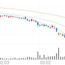 11545-03-23-03 이미지