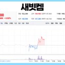 (주)새빗켐2공장 이미지