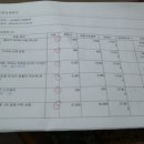 보라펫 이미지