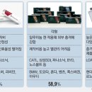 원통인력 네이버블로그