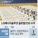 엔솔 - 제주시 1100로 3348 | 엔솔