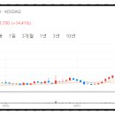 유진엘에스