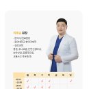 오전한의원 이미지