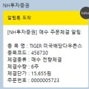 다우유통 | 12.15% tiger미국배당다우존스 6월 분배금 주당 45원 지급일 2일