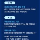 파리바게뜨(진영신도시점)