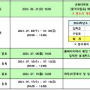 수원대학교 미술대학원 | [모집요강] 24후기 한양대 교육대학원_면접일, 면접꿀팁, 전형료, 유의사항, 입학상담 문의