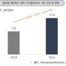 스마트넷빌딩 이미지