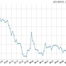 태영태양광발전소 이미지