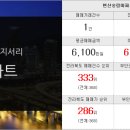 변산초병설유치원 이미지