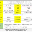 청인공인중개사사무소 이미지