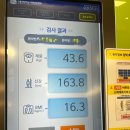급성 골수성 백혈병(AML): 호흡기내과/폐CT/소라페닙 부작용 (+142)