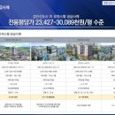 KR법조타워 이미지