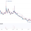 (주)스티커스코퍼레이션 이미지