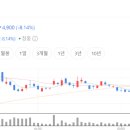 알에스헬스케어 이미지