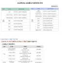 창현초등학교 이미지