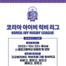 대한럭비협회