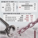 주주설비 이미지