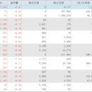 (주)대동신약 이미지
