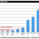 삼성성모연합의원 이미지