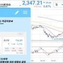 (주)대동사료 이미지