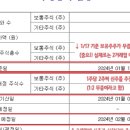 (주)더블유게임즈 이미지