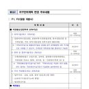 상암DMC공인중개사사무소 네이버블로그