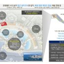 시화MTV메가스퀘어(거북섬메가스퀘어) 이미지