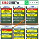 디에스팜 이미지