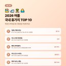 김밥천국청평점 | 2026 여름 국내 휴가지 TOP 10 - 강릉·여수·통영 가성비 비교, 직장인 2박3일 기준