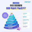 삼성영어해법논술학원