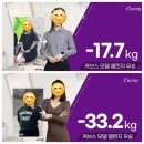 커브스영통클럽 이미지