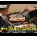 이번지깡통집