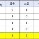 한은농장 이미지