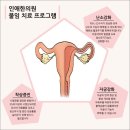 임한의원 이미지