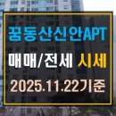 꿈동산신안공인중개사사무소 | [창우동 아파트]하남 꿈동산신안 아파트 매매 전세 시세(25년 11월 22일 기준)