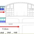3호선 달성공원역 이미지