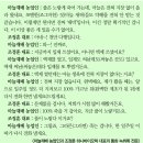 “와~! 진짜 ‘대박’…마늘은 그대로, 풀만 노랗게 죽어”