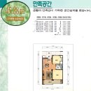 동탄원천로881번길 | 수원 매탄동 주공그린빌6단지 36/46형 국민임대 평면도 임대료