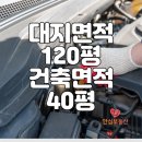 봉곡동122 이미지