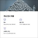 국립현대미술관 서울 론뮤익 개인전 전시회 후기, 예매 꿀팁과 굿즈 정보