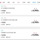 알뜰폰 평생요금제 4,900원 (2만원 마트 상품권) 이미지