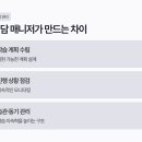 생각보습학원