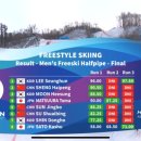 언리밋짐 이미지