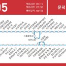 오천농협주유소 이미지